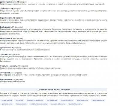 Снимок экрана_31-8-2024_12350_psytests.org.jpeg