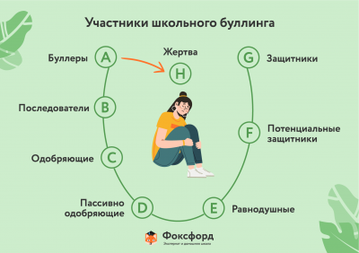 5fbf874ad1d75eb9c6920c13_Участники-01.png